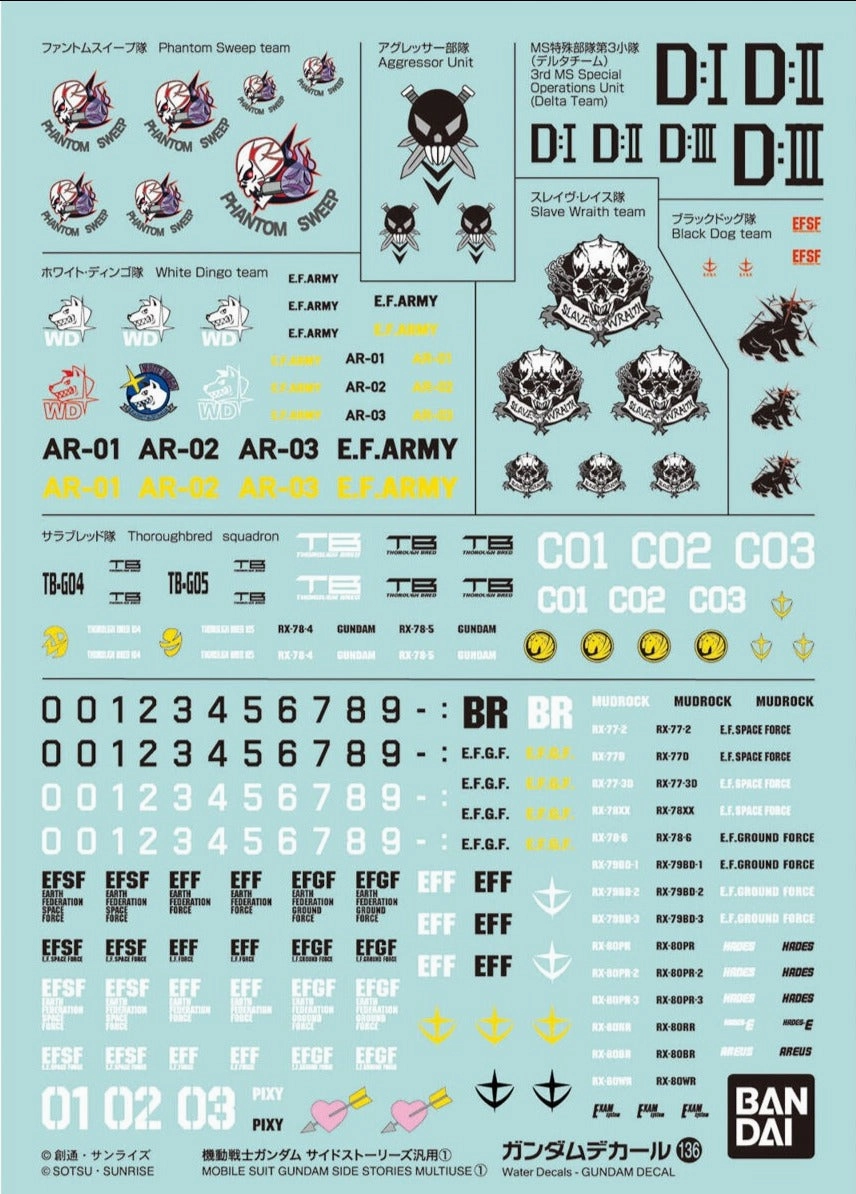 Bandai Gundam Decal #136 For Mobile Suit Gundam Side Stories Multiuse #1 Water Slide/Transfer Decals Steampunk Design