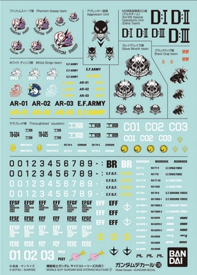 Bandai Gundam Decal #136 For Mobile Suit Gundam Side Stories Multiuse #1 Water Slide/Transfer Decals Steampunk Design