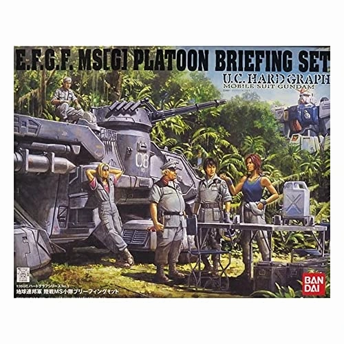 Platoon Briefing Set - 1/35 scale - U.C. Hard Graph (3) Kidou Senshi Gundam: Dai 08 MS Shotai - Bandai Universal Theme