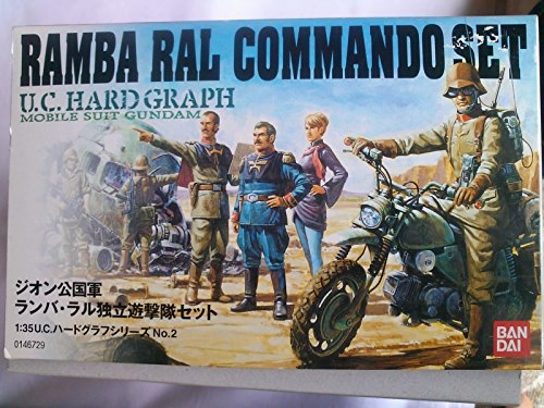 Blog Feature Pre-Columbian Ramba Ral Commando Set - 1/35 scale - U.C. Hard Graph (2) Kidou Senshi Gundam - Bandai